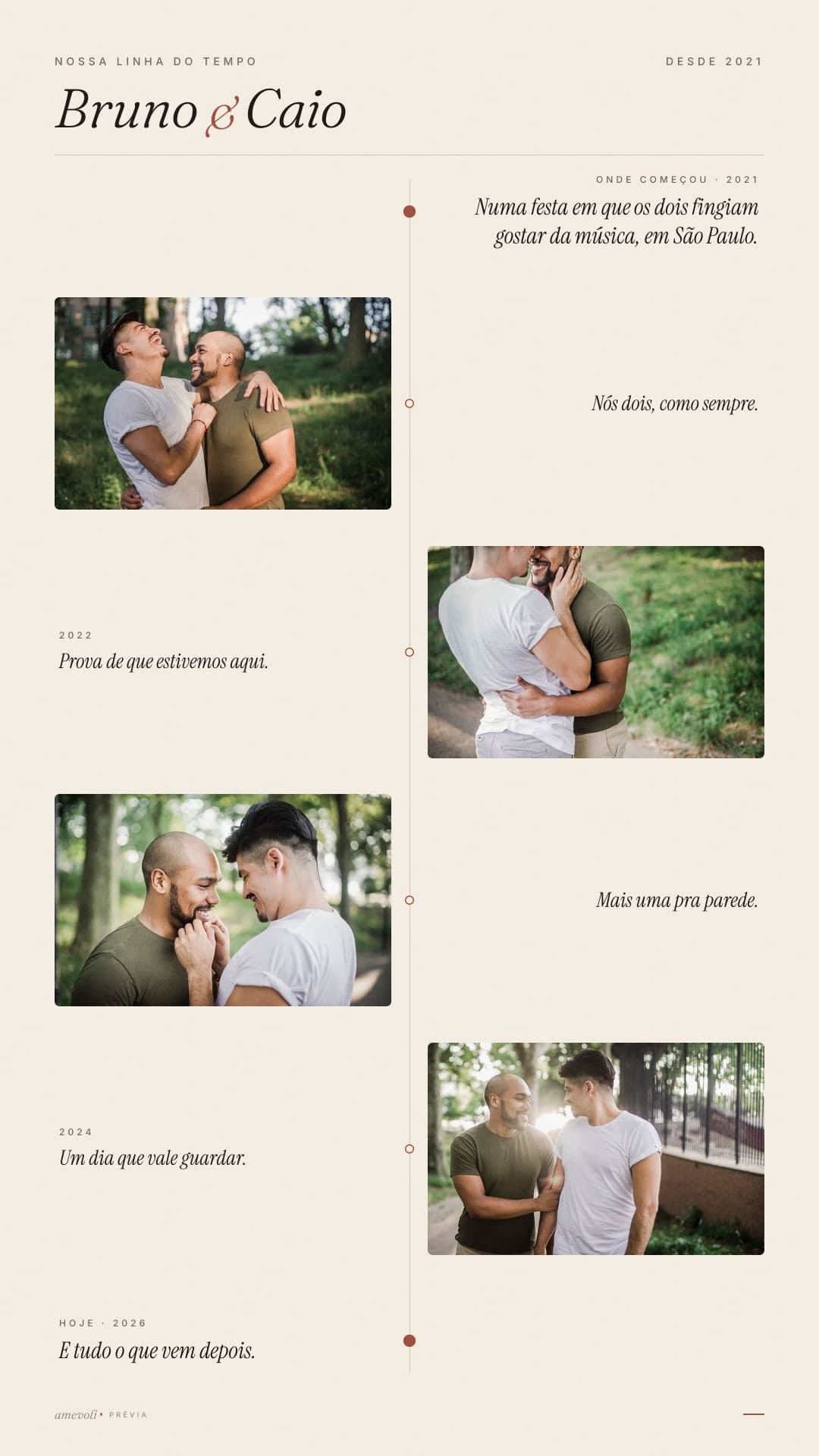 Exemplo feito com fotos licenciadas, não com fotos de clientes. · A linha do tempo